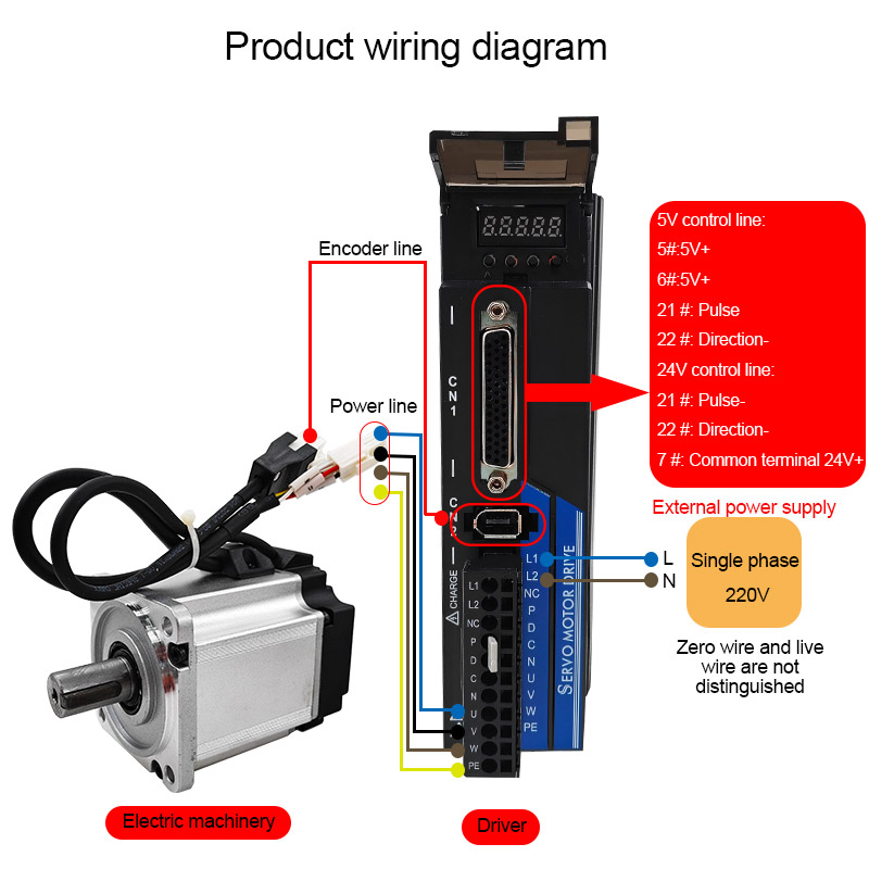 High-Speed High-Torque Servo M - Servo Motor 评论和价格