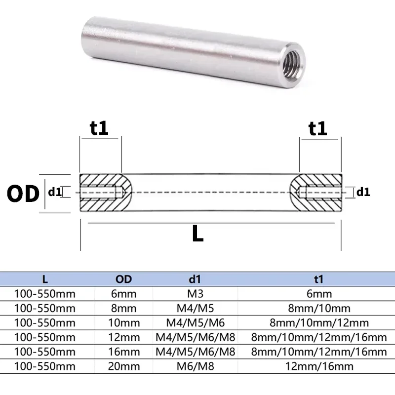 2Pc optical shaft with thread  - Linear Rod 8Mm 评论和价格