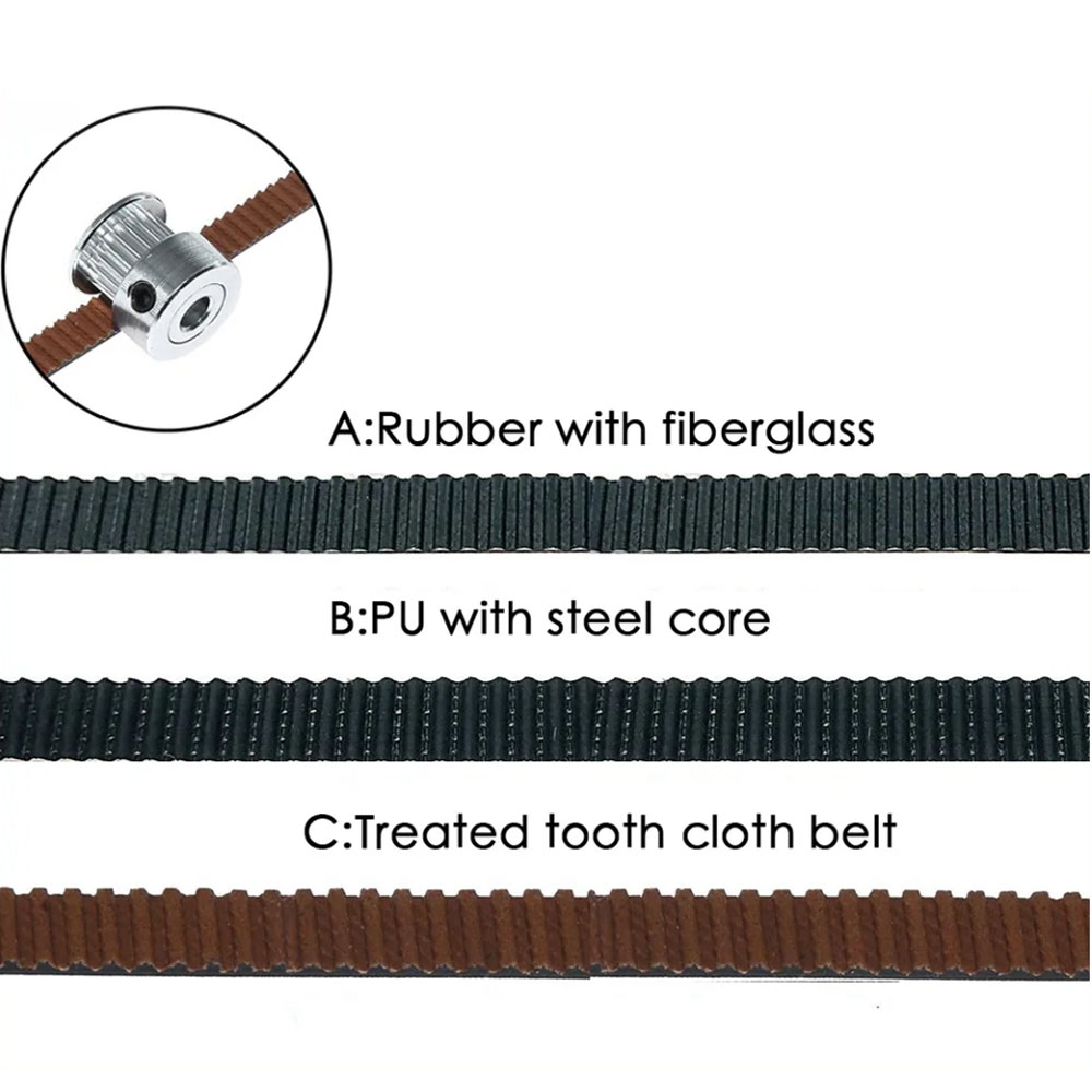 PU With Steel Core & Rubber Fi - Gt2 Belt 评论和价格