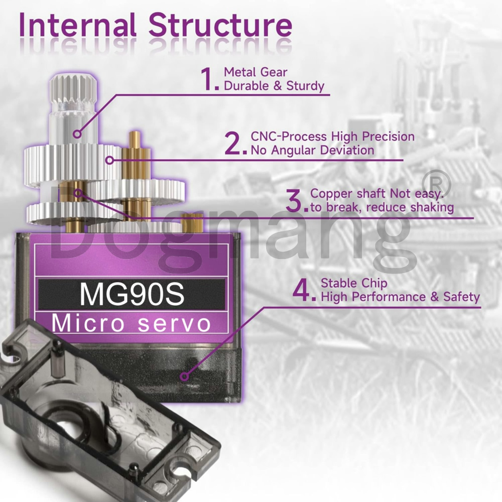 MG90S Servo 1/2/4/10/20/50 Pcs - Servo 9G 评论和价格