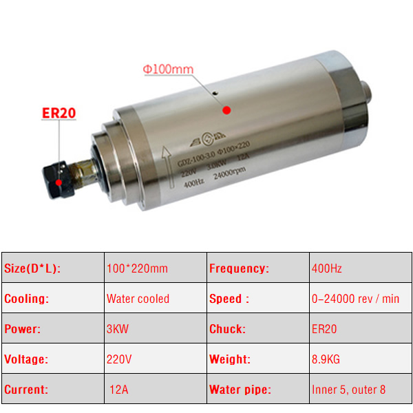 2.2KW 3.0KW 4.5KW CNC Spindle  - Water Cooled Spindle 评论和价格