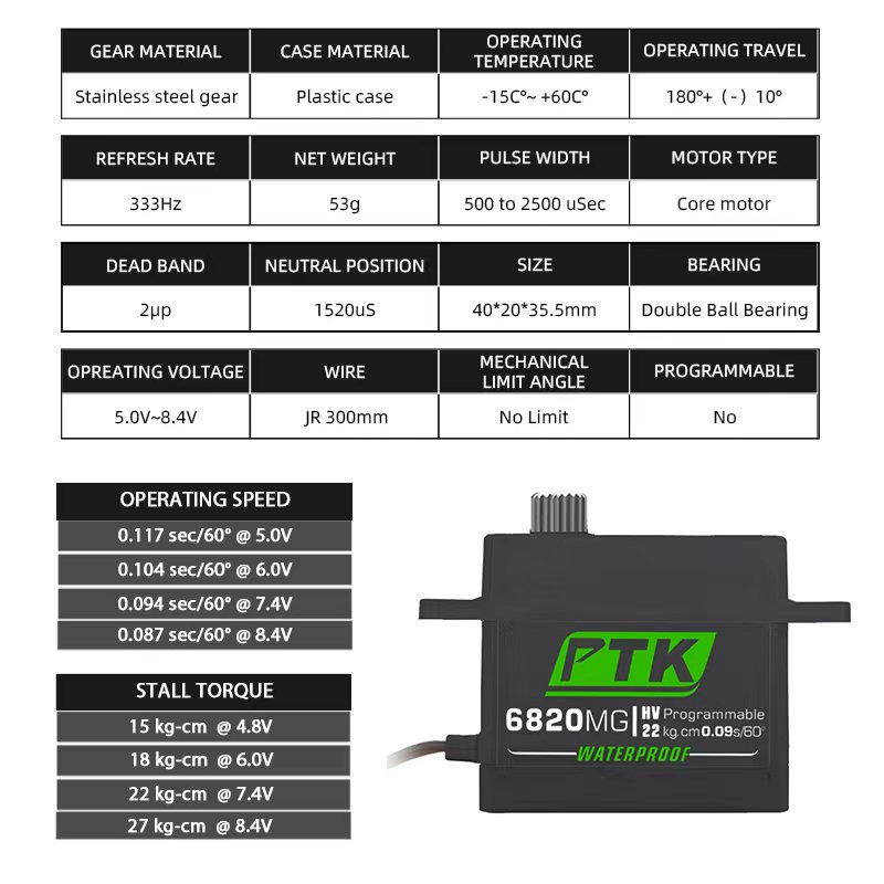 PTK servo Metal gear 20Kg 30Kg - Servo 9G 评论和价格
